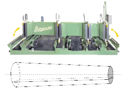 Вертикальная ленточная пилорама SNT 1800 BICOUPE-CRL, поперечное перемещение зажимной рамы 