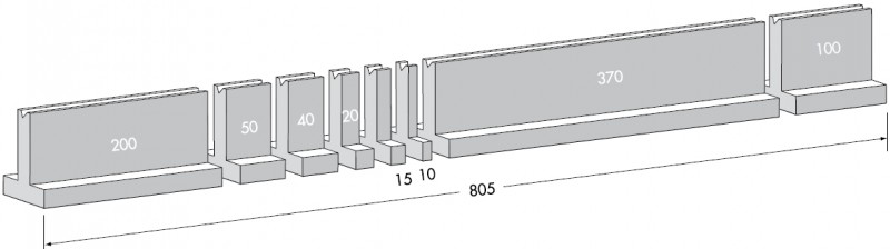Матрица T120-10-85, стандартные длины